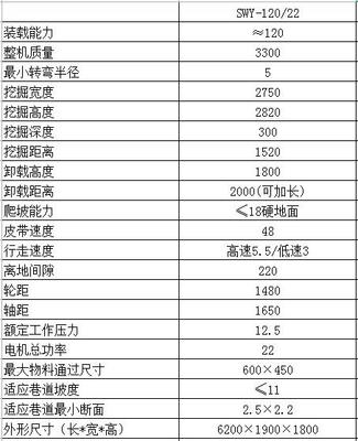 120輪式扒渣機(jī)
