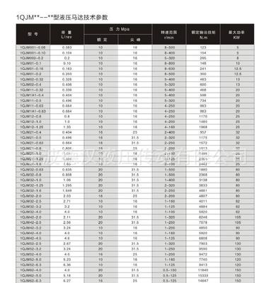【廠家直銷 1QJM02-0.4 扒渣機(jī)專用液壓馬達(dá) 油馬達(dá)】?jī)r(jià)格_廠家_圖片 -