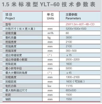 安徽阜陽礦用耙斗機, 小型扒渣機配件, 藍翔水電站扒渣機, 造紙廠上渣機廠家價格|安徽阜陽礦用耙斗機, 小型扒渣機配件, 藍翔水電站扒渣機, 造紙廠上渣機圖片|安徽阜陽礦用耙斗機, 小型扒渣機配件, 藍翔水電站扒渣機, 造紙廠上渣機批發_百卓采購網